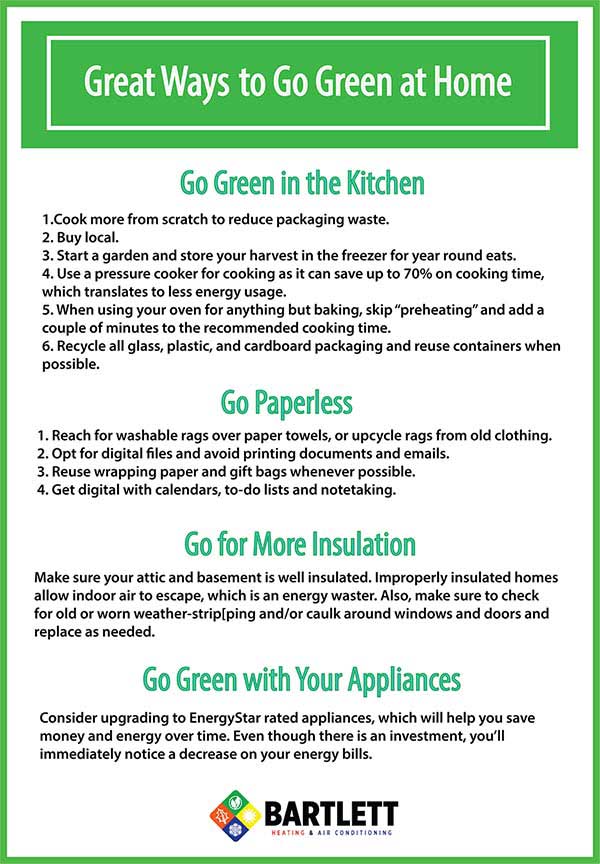 Eco Friendly Tips Home